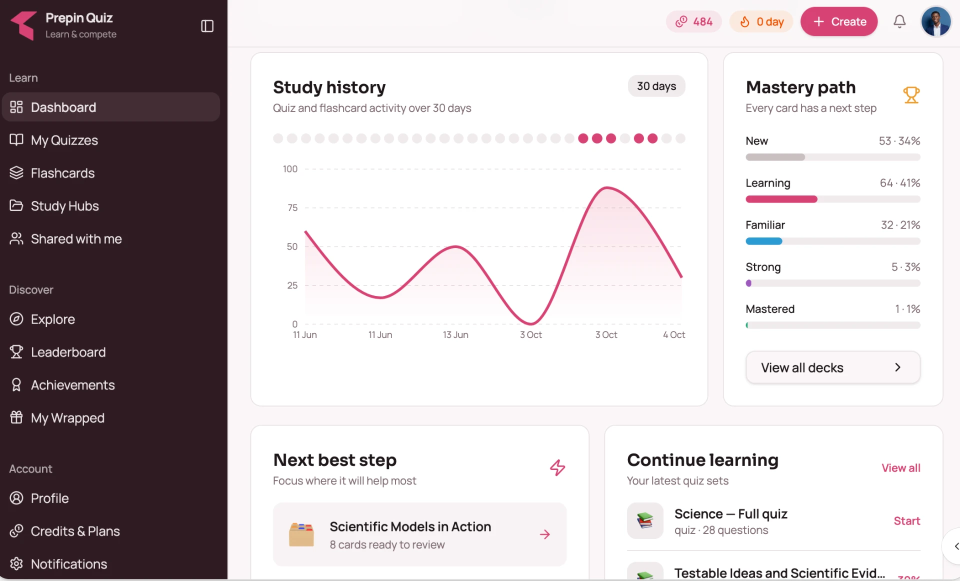 Prepin dashboard with study history graph and mastery path